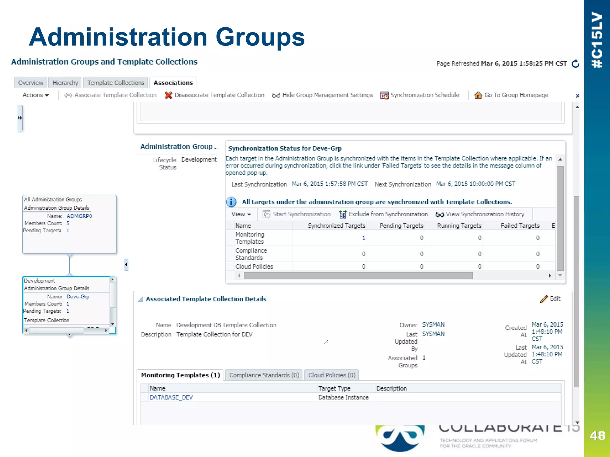 Administration Groups
 