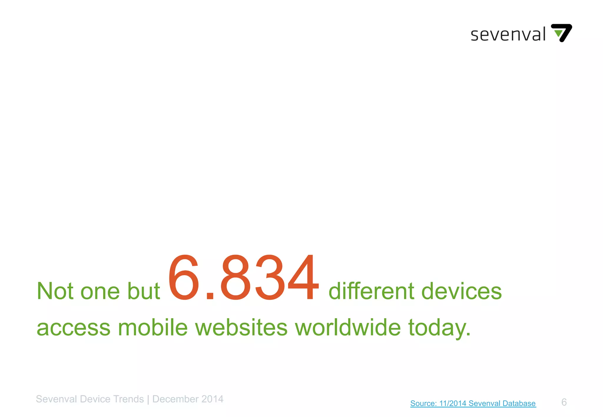 6Source: 11/2014 Sevenval DatabaseSevenval Device Trends | December 2014
Not one but 6.834different devices
access mobile websites worldwide today.
 