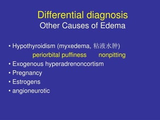edema
