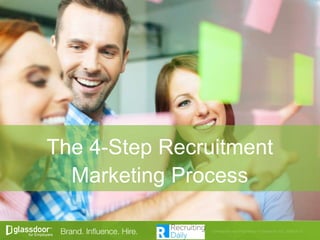 The 4-Step Recruitment
Marketing Process
 