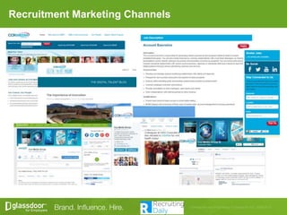 Recruitment Marketing Channels
 