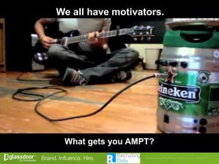 We all have motivators.
What gets you AMPT?
 