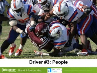 Driver #3: People
 