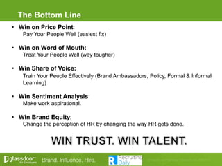 The Bottom Line
• Win on Price Point:
Pay Your People Well (easiest fix)
• Win on Word of Mouth:
Treat Your People Well (way tougher)
• Win Share of Voice:
Train Your People Effectively (Brand Ambassadors, Policy, Formal & Informal
Learning)
• Win Sentiment Analysis:
Make work aspirational.
• Win Brand Equity:
Change the perception of HR by changing the way HR gets done.
 