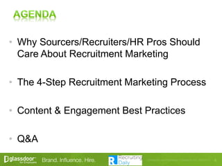 • Why Sourcers/Recruiters/HR Pros Should
Care About Recruitment Marketing
• The 4-Step Recruitment Marketing Process
• Content & Engagement Best Practices
• Q&A
 