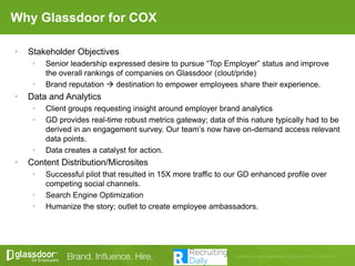 Why Glassdoor for COX
• Stakeholder Objectives
• Senior leadership expressed desire to pursue “Top Employer” status and improve
the overall rankings of companies on Glassdoor (clout/pride)
• Brand reputation  destination to empower employees share their experience.
• Data and Analytics
• Client groups requesting insight around employer brand analytics
• GD provides real-time robust metrics gateway; data of this nature typically had to be
derived in an engagement survey. Our team’s now have on-demand access relevant
data points.
• Data creates a catalyst for action.
• Content Distribution/Microsites
• Successful pilot that resulted in 15X more traffic to our GD enhanced profile over
competing social channels.
• Search Engine Optimization
• Humanize the story; outlet to create employee ambassadors.
 
