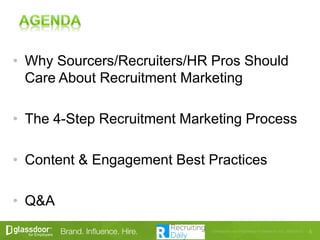 • Why Sourcers/Recruiters/HR Pros Should
Care About Recruitment Marketing
• The 4-Step Recruitment Marketing Process
• Con...