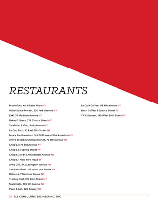2LS CONSULTING ENGINEERING, DPC30
Momofuku Ko, 8 Extra Place NY
UrbanSpace Market, 230 Park Avenue NY
Exki, 76 Madison Avenue NY
Baked Tribeca, 279 Church Street NY
Tarallucci E Vino, Park Avenue NY
Le Coq Rico, 30 East 20th Street NY
Moe’s Southwestern Grill, 1029 Ave of the Americas NY
Amy’s Bread at Chelsea Market, 75 9th Avenue NY
Chop’t, 1376 3rd Avenue NY
Chop’t, 54 Spring Street NY
Chop’t, 341-345 Amsterdam Avenue NY
Chop’t, 1 New York Plaza NY
Anka Grill, 642 Lexington Avenue NY
The Smithfield, 215 West 28th Street NY
Robusta, 7 Hanover Square NY
Trading Post, 170 John Street NY
Macchiato, 565 5th Avenue NY
Pearl & Ash, 220 Bowery NY
RESTAURANTS
Le Café Coffee, 145 4th Avenue NY
Birch Coffee, 8 Spruce Street NY
Till & Sproket, 140 West 30th Street NY
 