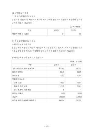 11. 종업원급여부채
(1) 확정기여형퇴직급여제도
당반기와 전반기 중 확정기여제도의 퇴직급여와 관련하여 포괄손익계산서에 인식한
금액은 다음과 같습니다.
(단위: 백만원)
구분 당반기 전반기
확정기여형 퇴직급여 61 29
(2) 확정급여형퇴직급여제도
1) 확정급여제도의 특성
연결실체는 최종임금 기준의 확정급여제도를 운영하고 있으며, 사외적립자산은 주로
이율보증형 상품 등으로 구성되어 있어 금리하락 위험에 노출되어 있습니다.
2) 확정급여채무의 현재가치 변동내역
　(단위: 백만원)
구분 당반기 전반기
기초 확정급여채무 현재가치 91,189 69,772
당기근무원가 8,243 6,275
이자비용 1,202 1,241
보험수리적손익:
경험 조정 1,699 1,901
재무적 가정 변동 1,510 2,921
인구통계적 가정 변동 6 -
관계사 전출입 (18) (668)
지급액 (3,907) (5,083)
반기말 확정급여채무 현재가치 99,924 76,359
- 26 -
 