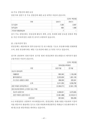 (4) 주요 경영진에 대한 보상
당반기와 전반기 중 주요 경영진에 대한 보상 내역은 다음과 같습니다.
(단위: 백만원)
구분 당반기 전반기
단기급여 7,336 2,647
퇴직급여 893 1,066
기타장기종업원급여 7 -
상기 주요 경영진에는 연결실체 활동의 계획, 운영, 통제에 대한 중요한 권한과 책임
을 가진 이사(비상임 포함) 및 감사가 포함되어 있습니다.
25. 금융자산의 양도
연결실체는 대출채권과 할부금융자산 및 리스채권을 기초로 유동화사채를 발행하였
으며, 관련 유동화사채는 해당 기초자산에 대한 소구권만 가지고 있습니다.
상기와 관련하여 당반기말과 전기말 현재 연결실체가 양도하였으나 제거되지 않은
금융자산은 다음과 같습니다.
(단위: 백만원)
구분
대여금및수취채권
당반기말 전기말
자산의 장부금액
　대출채권 800,345 1,135,248
　할부금융자산 2,222,639 1,801,193
　리스자산-금융리스채권 288,309 320,341
소계 3,311,293 3,256,782
관련 부채의 장부금액(*1) (2,359,271) (2,301,178)
양도자산에 한하여 소구권이 있는 부채
　자산의 공정가치 3,339,021 3,273,905
　관련 부채의 공정가치(*1) (2,381,388) (2,318,511)
순포지션 957,633 955,394
(*1) 파생상품은 포함하지 아니하였습니다. 연결실체는 통화스왑을 이용하여 시장이
자율 변동이나 환율변동 등으로 인한 위험회피대상항목인 외화표시 유동화사채의 미
래 현금흐름 변동위험을 회피하고 있습니다.
- 47 -
 