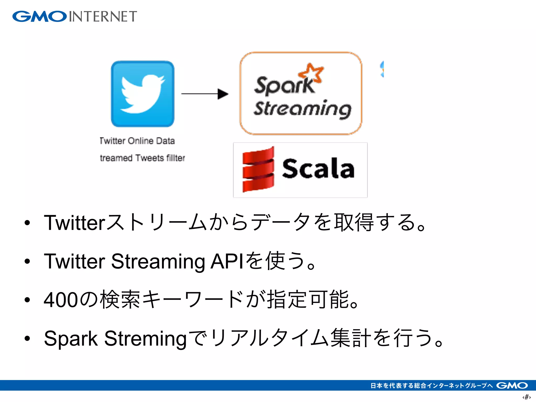 ‹#›
• Twitterストリームからデータを取得する。
• Twitter Streaming APIを使う。
• 400の検索キーワードが指定可能。
• Spark Stremingでリアルタイム集計を行う。
 