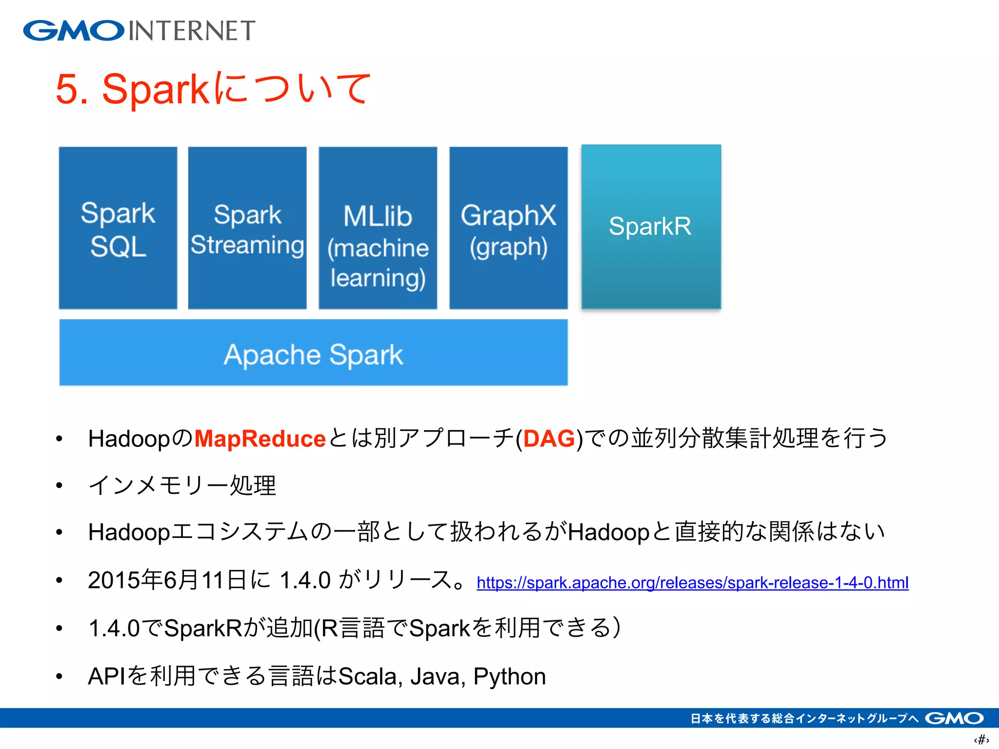 ‹#›
5. Sparkについて
!
!
!
!
!
• HadoopのMapReduceとは別アプローチ(DAG)での並列分散集計処理を行う
• インメモリー処理
• Hadoopエコシステムの一部として扱われるがHadoopと直接的な関係はない
• 2015年6月11日に 1.4.0 がリリース。https://spark.apache.org/releases/spark-release-1-4-0.html
• 1.4.0でSparkRが追加(R言語でSparkを利用できる）
• APIを利用できる言語はScala, Java, Python
SparkR
 