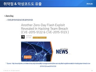 2015년 3분기 주요 정보보안 소식 차민석 20160117_공개판