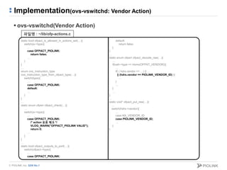 © PIOLINK, Inc. SDN No.1
Implementation(ovs-vswitchd: Vendor Action)
 ovs-vswitchd(Vendor Action)
static bool ofpact_is_allowed_in_actions_set(…){
switch(a->type){
…
case OFPACT_PIOLINK:
return false;
…
}
}
…
enum ovs_instruction_type
ovs_instruction_type_from_ofpact_type(…){
switch(type){
…
case OFPACT_PIOLINK:
default:
…
}
}
…
static enum ofperr ofpact_check(…){
…
switch(a->type){
…
case OFPACT_PIOLINK:
/* action 유효 체크 */
VLOG_WARN("OFPACT_PIOLINK VALID");
return 0;
…
}
}
…
static bool ofpact_outputs_to_port(…){
switch(ofpact->type){
…
case OFPACT_PIOLINK:
default:
return false;
}
}
…
static enum ofperr ofpact_decode_raw(…){
…
if(oah->type == htons(OFPAT_VENDOR)){
…
if( ( hdrs.vendor == …) || …
|| (hdrs.vendor == PIOLINK_VENDOR_ID) ){
…
}
…
}
…
}
…
static void* ofpact_put_raw(…){
…
switch(hdrs->vendor){
…
case NX_VENDOR_ID:
case PIOLINK_VENDOR_ID;
…
}
}
파일명 : ~/lib/ofp-actions.c
 
