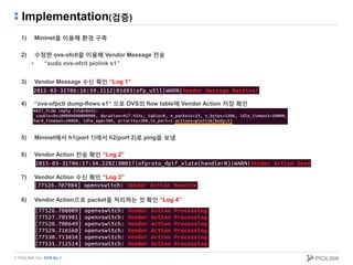 © PIOLINK, Inc. SDN No.1
Implementation(검증)
1) Mininet을 이용해 환경 구축
2) 수정한 ovs-ofctl을 이용해 Vendor Message 전송
• “sudo ovs-ofctl piolink s1”
3) Vendor Message 수신 확인 “Log 1”
4) “ovs-ofpctl dump-flows s1” 으로 OVS의 flow table에 Vendor Action 저장 확인
5) Mininet에서 h1(port 1)에서 h2(port 2)로 ping을 보냄
6) Vendor Action 전송 확인 “Log 2”
7) Vendor Action 수신 확인 “Log 3”
8) Vendor Action으로 packet을 처리하는 것 확인 “Log 4”
 
