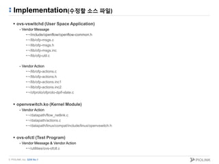 © PIOLINK, Inc. SDN No.1
Implementation(수정할 소스 파일)
 ovs-vswitchd (User Space Application)
- Vendor Message
• ~/include/openflow/openflow-common.h
• ~/lib/ofp-msgs.c
• ~/lib/ofp-msgs.h
• ~/lib/ofp-msgs.inc
• ~/lib/ofp-util.c
- Vendor Action
• ~/lib/ofp-actions.c
• ~/lib/ofp-actions.h
• ~/lib/ofp-actions.inc1
• ~/lib/ofp-actions.inc2
• ~/ofproto/ofproto-dpif-xlate.c
 openvswitch.ko (Kernel Module)
- Vendor Action
• ~/datapath/flow_netlink.c
• ~/datapath/actions.c
• ~/datapath/linux/compat/include/linux/openvswitch.h
 ovs-ofctl (Test Program)
- Vendor Message & Vendor Action
• ~/utilities/ovs-ofctl.c
 