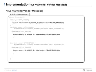© PIOLINK, Inc. SDN No.1
Implementation(ovs-vswitchd: Vendor Message)
 ovs-vswitchd(Vendor Message)
static void ofpraw_put__(…){
…
if(hdrs->type == OFPT_VENDOR){
…
ovs_assert( (hdrs->vendor == NX_VENDOR_ID) || (hdrs->vendor == PIOLINK_VENDOR_ID) );
…
}
else if( hdrs->version == OFP10_VERSION
&& (hdrs->type == OFPT10_STATS_REQUEST || hdrs->type == OFPT10_STATS_REPLY)){
…
if(hdrs->stat == OFPST_VENDOR){
…
if( (hdrs->vendor == NX_VENDOR_ID) || (hdrs->vendor == PIOLINK_VENDOR_ID) ){
…
}
…
}
…
} else if( hdrs->version != OFP10_VERSION
&& (hdrs->type == OFPT11_STATS_REQUEST || hdrs->type == OFPT11_STATS_REPLY)){
…
if(hdrs->stat == OFPST_VENDOR){
…
if( (hdrs->vendor == NX_VENDOR_ID) || (hdrs->vendor == PIOLINK_VENDOR_ID) ){
…
}
…
}
…
}
파일명 : ~/lib/ofp-msgs.c
 