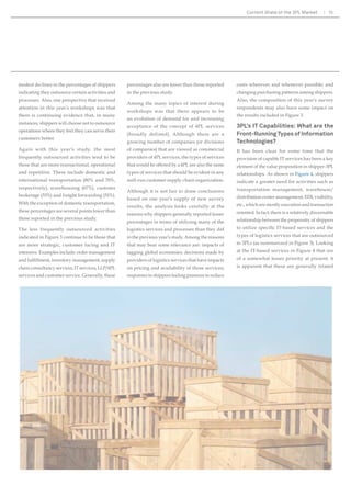 EXECUTIVE SUMMARY 9 
Current State…. 
Financial aspects of users’ logistics and 3PL expenditures 
tTotal logistics expenditures as a % of sales revenue 7% 
t% of total logistics expenditures directed to outsourcing 36% 
t% of transportation spend managed by third parties 51% 
t% of warehouse operations spend managed by third parties 36% 
Benefits from use of 3PL services 
Logistics cost reduction 9% Inventory cost reduction 5% 
Logistics fixed-asset reduction 15% Order fill rate from 60% to 66% 
Order accuracy from 61% to 66% 
What tools a 3PL needs to be successful (top 6 from user vs top 6 from provider) 
Shippers 
1. Transportation management (execution) 
2. EDI 
3. Transportation management (planning) 
IT gap narrows 
Provider 
1. EDI 
2. Transportation management (execution) 
3. Customer order management 
4. Transportation management (planning) 
5. Visibility (order, shipment, inventory, etc.) 
4. Warehouse/DC management 
5. Visibility (order, shipment, inventory, etc.) 
6. Web portals for booking, order tracking, 
inventory, etc. 
6. Web portals for booking, order tracking, 
inventory, etc. 
120% 
100% 
80% 
60% 
40% 
0% 
89% 
27% 
02 
33% 
42% 40% 
35% 
42% 
37% 
42% 
54% 54% 53% 55% 
60% 
85% 
91% 90% 92% 92% 92% 88% 
94% 93% 94% 98% 96% 
03 04 05 06 07 08 09 10 11 12 13 14 
Year 
20% 
IT Capabilities Necessary Element of 3PL Expertise Shippers Satisfied with 3PL IT Capabilities 
$ 
2015 Third-Party Logistics Study 
www.3plstudy.com 
 