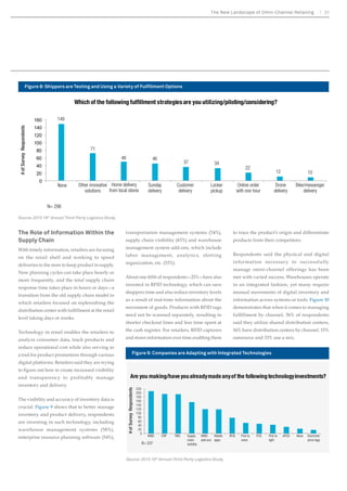 Figure 3: Shippers Continue to Outsource a Wide Variety of Logistics Services 
Outsourced Logistics Services 
$QDUHDLQZKLFKDGLIIHUHQFHH[LVWVEHWZHHQ 
shipper and 3PL provider customer ratings is 
WKDWRIDJLOLWDQGÁH[LELOLWWRDFFRPPRGDWH 
current and future business needs and 
FKDOOHQJHV7KLVHDURI3/VIHHOWKHLU 
FXVWRPHUVH[SHFWWKHVHTXDOLWLHVIURPWKHP 
while 75% of shipper respondents agree that 
WKHLU3/VDUHVXIÀFLHQWODJLOHDQGÁH[LEOH 
7KLVFRQWLQXLQJJDSVXJJHVWVDIXUWKHUQHHG 
for improvement. 
An interesting comment made during the 
London workshop was that companies with 
the most responsive supply chains were either 
new companies, or ones that were vertically 
integrated and had recently redesigned or 
VLJQLILFDQWO WUDQVIRUPHG WKHLU H[LVWLQJ 
supply chains. Also, a discussion thread in 
the workshop held in San Francisco focused 
RQWKHH[WHQWWRZKLFK´ELJER[µVWRUHVDQG 
their supply chain practices were “changing 
WKHFXVWRPHUODQGVFDSHµ6SHFLÀFDOO3/V 
serving these types of accounts need to be 
very diligent about understanding, complying 
ZLWKDQGPHHWLQJVWDWHGFXVWRPHUH[SHFWDWLRQV 
ZKLOHDOVREHLQJVXIÀFLHQWODJLOHDQGÁH[LEOH 
WRH[HFXWHDVÁDZOHVVODVSRVVLEOH 
For the past several years, this report has 
addressed issues relating to the use of 
“gainsharing” and “collaboration” in shipper- 
3PL relationships. We consider both of these 
concepts legitimate and useful elements of well-structured 
shipper-3PL relationships: 
‡ ´*DLQVKDULQJµEHWZHHQ3/VDQGVKLSSHUV 
7KLVHDURIVKLSSHUVUHSRUWWKHKDYH 
engaged in gainsharing arrangements 
with their 3PLs, while 58% of 3PL provider 
respondents indicate they have engaged in 
gainsharing with customers. As stated in last 
year’s report, our opinion is that while the 
use of gainsharing is a valuable element of 
many shipper-3PL relationships, there are 
other relationships where some variation of 
a more traditional “fee for service” model 
is preferred. Although this has not been 
formalized into a research question, our 
hypothesis is that the use or non-use of 
gainsharing would be related to whether 
customers prefer more tactical/operational 
relationships with their 3PLs or relationships 
that are more strategic in nature. 
‡ ,QWHUHVW LQ FROODERUDWLQJ ZLWK RWKHU 
FRPSDQLHVHYHQFRPSHWLWRUVWRDFKLHYH 
ORJLVWLFVFRVWDQGVHUYLFHLPSURYHPHQWV 
39% of this year’s shippers agree that they 
are collaborating with other companies 
to achieve logistics cost and service 
LPSURYHPHQWV7KLVSHUFHQWDJHLVGRZQIURP 
48% reported last year, while the percentage 
of 3PL providers in agreement is a reported 
72%. As with gainsharing, it is likely that 
this approach is more suitable in certain 
types of shipper-3PL relationships than in 
others. Also noted in the workshops held this 
HDU7KHUHFRQWLQXHVWREHDUHWLFHQFHRQ 
the part of both shippers and providers to 
share relevant information that is central to 
the process of taking the greatest advantage 
of their relationships and the opportunity to 
collaborate effectively. 
What Shippers Outsource and What 
3PLs Offer 
Figure 3 shows the percentages of shippers 
RXWVRXUFLQJVSHFLÀFORJLVWLFVDFWLYLWLHV:KLOH 
there are similarities with some of the results 
reported in recent years, this year’s data also 
includes a number of instances that suggest 
14 2015 19TH ANNUAL THIRD-PARTY LOGISTICS STUDY 
Source: 2015 19th Annual Third-Party Logistics Study. 
Percentages 
of Users 
Outsourced Logistics Services 
Percentages 
of Users 
Domestic transportation 80% Order management and fulfillment 18 
International transportation 70 Inventory management 18 
Warehousing 67 
Supply chain consultancy services 
provided by 3PLs 
15 
Customs brokerage 53 Service parts logistics 14 
Freight forwarding 51 Information technology (IT) services 14 
Reverse logistics (defective, repair, return) 36 Fleet management 13 
Freight bill auditing and payment 33 LLP (Lead Logistics Provider) / 4PL services 11 
Product labeling, packaging, assembly, 
30 Customer service 5 
kitting 
Cross-docking 30 
Sustainability/green supply chain-related 
services 
3 
Transportation management and planning 25 
 