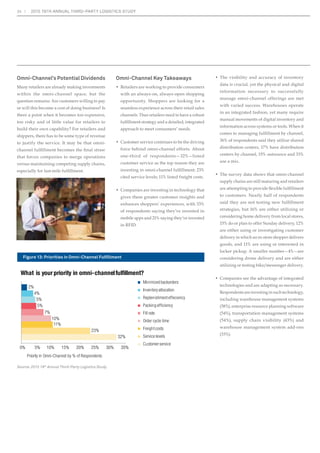 JDSDSSHDUVWRKDYHODUJHOVWDELOL]HGµ 
this year’s study continues to look for reasons 
WKDWPDH[SODLQZKWKLVJDSFRQWLQXHVWR 
QDUURZ$VH[SODLQHGODWHULQWKLVUHSRUWD 
VSHFLDOWRSLFZLWKLQWKLVHDU·VVWXGLV50 
XVWRPHU5HODWLRQVKLS0DQDJHPHQW 