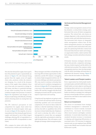 18 2015 19TH ANNUAL THIRD-PARTY LOGISTICS STUDY 
The New Landscape of Omni-Channel Retailing 
 