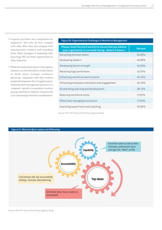 Which of the following fulfillment strategies are you utilizing/piloting/considering? 
149 
71 
160 
140 
120 
100 
80 
60 
40 
20 
None Other innovative 
The Role of Information Within the 
Supply Chain 
With timely information, retailers are focusing 
on the retail shelf and working to speed 
deliveries to the store to keep product in supply. 
Now planning cycles can take place hourly or 
more frequently, and the total supply chain 
response time takes place in hours or days—a 
transition from the old supply chain model in 
which retailers focused on replenishing the 
GLVWULEXWLRQFHQWHUZLWKIXOÀOOPHQWDWWKHUHWDLO 
level taking days or weeks. 
7HFKQRORJLQUHWDLOHQDEOHVWKHUHWDLOHUVWR 
analyze consumer data, track products and 
reduce operational cost while also serving as 
a tool for product promotions through various 
digital platforms. Retailers said they are trying 
WRÀJXUHRXWKRZWRFUHDWHLQFUHDVHGYLVLELOLW 
and transparency to profitably manage 
inventory and delivery. 
7KHYLVLELOLWDQGDFFXUDFRILQYHQWRUGDWDLV 
crucial. Figure 9 shows that to better manage 
inventory and product delivery, respondents 
are investing in such technology, including 
warehouse management systems (58%), 
enterprise resource planning software (54%), 
The New Landscape of Omni-Channel Retailing 21 
transportation management systems (54%), 
supply chain visibility (43%) and warehouse 
management system add-ons, which include 
labor management, analytics, slotting 
organization, etc. (33%). 
$ERXWRQHÀIWKRIUHVSRQGHQWV³³KDYHDOVR 
invested in RFID technology, which can save 
shoppers time and also reduce inventory levels 
as a result of real-time information about the 
movement of goods. Products with RFID tags 
need not be scanned separately, resulting in 
shorter checkout lines and less time spent at 
the cash register. For retailers, RFID captures 
and stores information over time enabling them 
to trace the product’s origin and differentiate 
products from their competitors. 
Respondents said the physical and digital 
information necessary to successfully 
manage omni-channel offerings has been 
met with varied success. Warehouses operate 
in an integrated fashion, yet many require 
manual movements of digital inventory and 
information across systems or tools. Figure 10 
demonstrates that when it comes to managing 
IXOÀOOPHQWEFKDQQHORIUHVSRQGHQWV 
said they utilize shared distribution centers, 
16% have distribution centers by channel, 15% 
RXWVRXUFHDQGXVHDPL[ 
Figure 8: Shippers are Testing and Using a Variety of Fulfillment Options 
Source: 2015 19th Annual Third-Party Logistics Study. 
48 46 
37 34 
22 
12 10 
0 
# of Survey Respondents 
N= 298 
solutions 
Home delivery 
from local stores 
Sunday 
delivery 
Customer 
delivery 
Locker 
pickup 
Online order 
with one hour 
Drone 
delivery 
Bike/messenger 
delivery 
Figure 9: Companies are Adapting with Integrated Technologies 
Are you making/have you already made any of the following technology investments? 
220 
200 
180 
160 
140 
120 
100 
80 
60 
40 
20 
0 
WMS ERP TMS Supply 
N= 337 
chain 
visibility 
Electronic 
price tags 
WMS 
add-ons 
Mobile 
apps 
RFID Pick to 
voice 
POS ePOD None 
Pick to 
light 
# of Survey Respondents 
Source: 2015 19th Annual Third-Party Logistics Study. 
 
