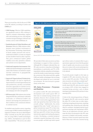 26 2015 19TH ANNUAL THIRD-PARTY LOGISTICS STUDY 
Strategic Workforce Management Throughout 
the Supply Chain 
 