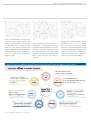 Strategic Workforce Management Throughout the Supply Chain 33 
 