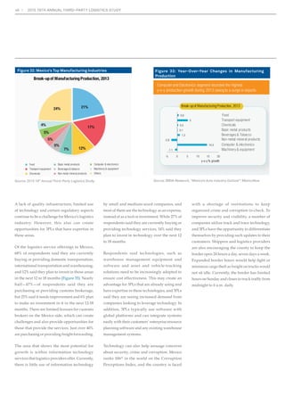 RUUHVSRQGLQJOWKHXVHRIVXFKWHFKQRORJLHV 
DOVRFUHDWHVGRZQVWUHDPEHQHÀWVIRUFXUUHQW 
and prospective customers of 3PL providers. 
Framing the Topic 
7UDGLWLRQDOO3/VKDYHUHOLHGRQUHODWLRQVKLS 
based selling, which frequently depended 
upon personal connections and customized 
solutions to meet customers’ needs. However, 
in today’s contemporary world of logistics, 
these time-honored approaches are no longer 
enough. As 3PLs’ operations have become more 
FRPSOH[WKHLUFXVWRPHUVKDYHEHFRPHPRUH 
sophisticated and structured in the ways they 
GREXVLQHVV7RGD·V3/EXVLQHVVGHYHORSPHQW 
and operations teams are looking for new, 
improved and innovative ways to create value 
for their customers. 
Additionally, many 3PLs are looking to 
VWDQGDUGL]HWKHLU´IURQWRIÀFHµRSHUDWLRQDO 
processes on a worldwide basis, giving 
FXVWRPHUV LQ 0HPSKLV WKH VDPH FXVWRPHU 
H[SHULHQFHDVWKRVHLQ0XPEDL7KLVSODFHV 
a high priority on solutions that can enhance 
long-term relationships among 3PLs and their 
customers, deal with lengthy and sometimes 
uncertain sales cycles, and address the unique 
project management of supporting global 
customers while also providing global visibility 
across commercial operations. In short, 3PLs 
need to be aware of emerging technologies that 
can address these challenges and be willing to 
implement appropriate technologies to “raise 
the bar” in terms of the quality of interaction 
and relationships with their customers. 
CRM and Use of Mobile and Cloud Technologies in 3PL Sales Processes 35 
Research on this topic included a special section 
in the annual global survey sessions at each 
RIWKHVWXGZRUNVKRSVZRUNEDSJHPLQL·V 
Strategic Research Group (SRG) and research 
WKURXJK 3HQQ 6WDWH 8QLYHUVLW·V HQWHU IRU 
6XSSOKDLQ5HVHDUFK65 