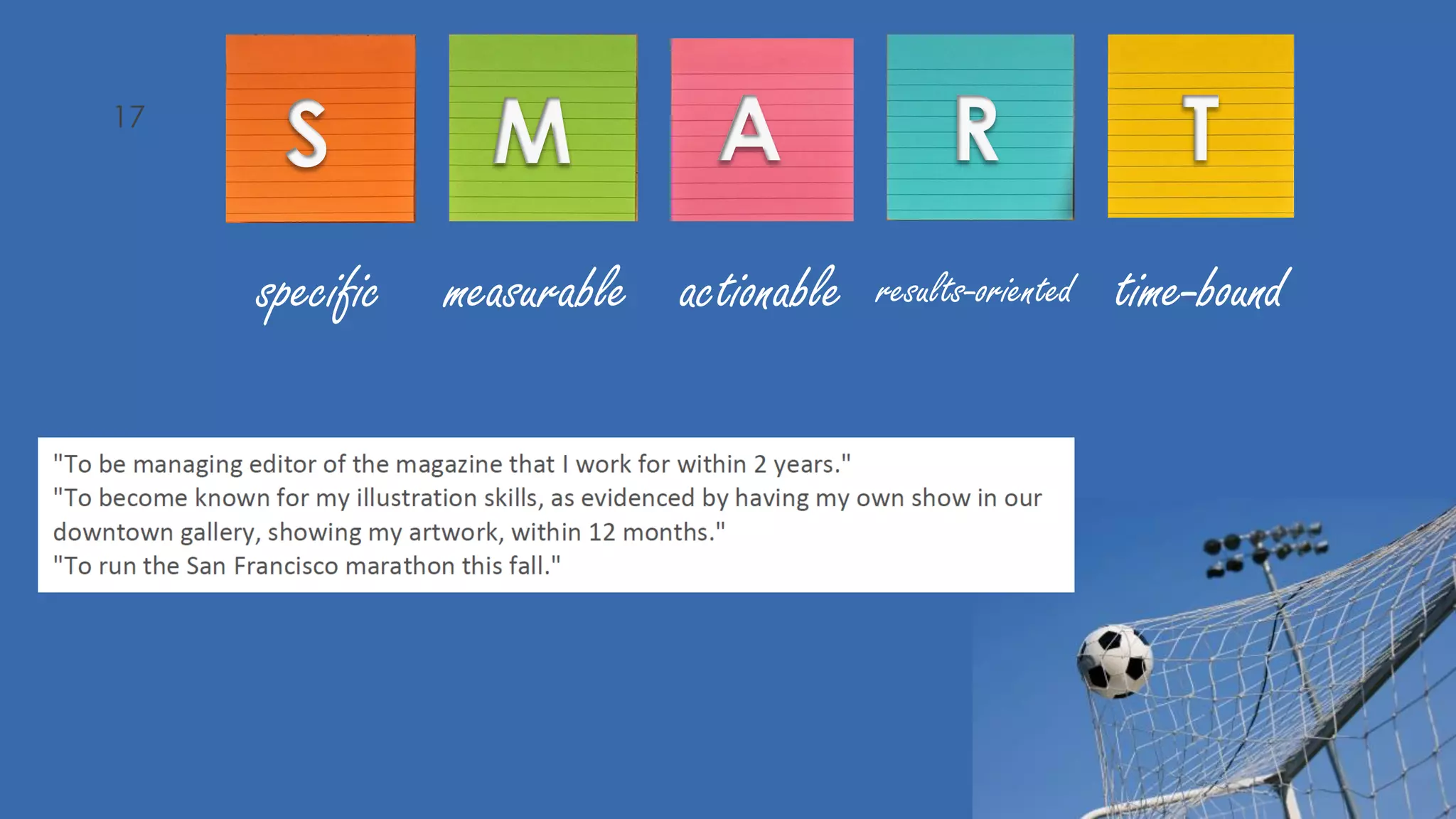 © 2014 mona sabet
17
S M RA T
specific measurable actionable results-oriented time-bound
 