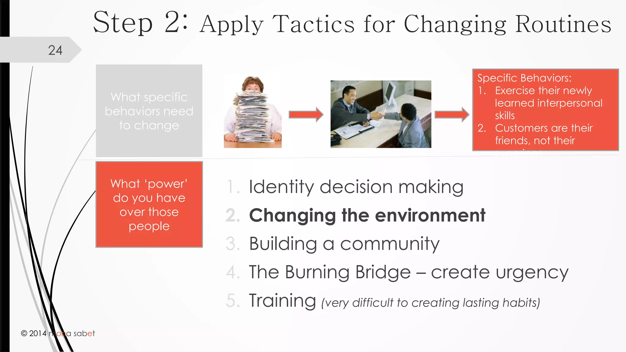 © 2014 mona sabet
24
What specific
behaviors need
to change
What ‘power’
do you have
over those
people
Step 2: Apply Tactics for Changing Routines
1. Identity decision making
2. Changing the environment
3. Building a community
4. The Burning Bridge – create urgency
5. Training (very difficult to creating lasting habits)
Specific Behaviors:
1. Exercise their newly
learned interpersonal
skills
2. Customers are their
friends, not their
superioes
 