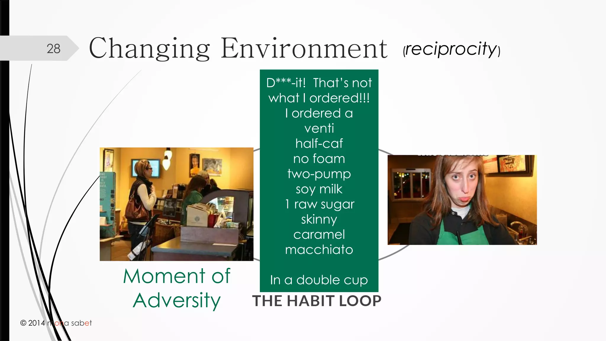 © 2014 mona sabet
28
?
D***-it! That’s not
what I ordered!!!
I ordered a
venti
half-caf
no foam
two-pump
soy milk
1 raw sugar
skinny
caramel
macchiato
In a double cupMoment of
Adversity
Changing Environment (reciprocity)
 