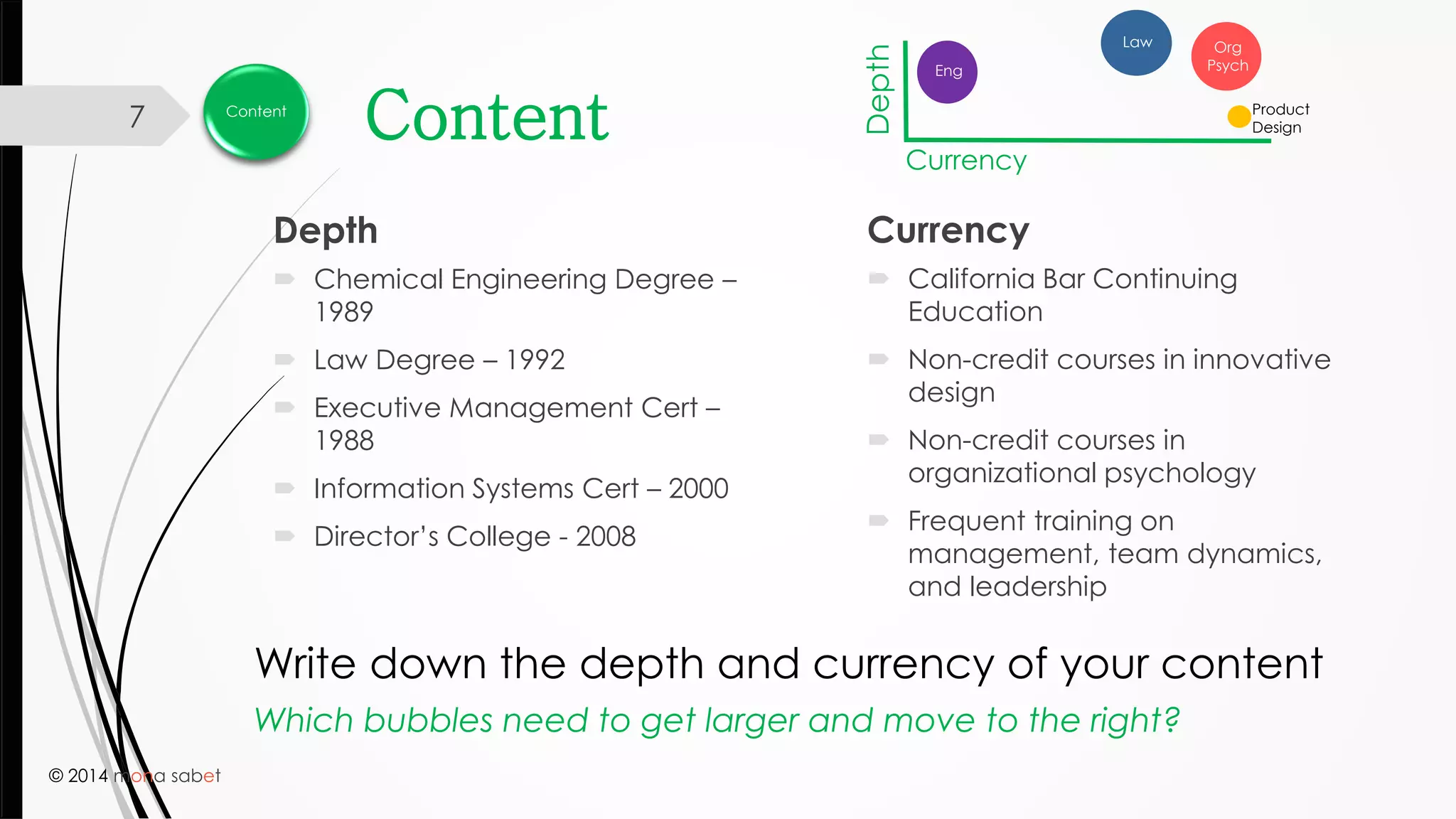 © 2014 mona sabet
Depth
 Chemical Engineering Degree –
1989
 Law Degree – 1992
 Executive Management Cert –
1988
 Information Systems Cert – 2000
 Director’s College - 2008
Currency
 California Bar Continuing
Education
 Non-credit courses in innovative
design
 Non-credit courses in
organizational psychology
 Frequent training on
management, team dynamics,
and leadership
7 Content
Write down the depth and currency of your content
Content
Depth
Currency
Which bubbles need to get larger and move to the right?
Eng
Law Org
Psych
Product
Design
 