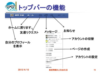 トップバーの機能
2015/4/15 高度情報化と社会生活 76
友達リクエスト
ホームに戻ります。
メッセージ お知らせ
自分のプロフィール
を表示
アカウントの設定
アカウントの切替
ページの作成
 
