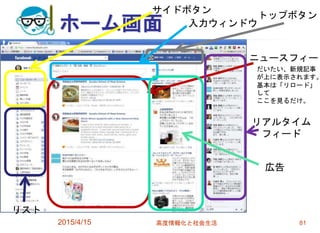 ホーム画面
2015/4/15 高度情報化と社会生活 81
ニュースフィード
だいたい、新規記事
が上に表示されます。
基本は「リロード」
して
ここを見るだけ。
トップボタン
サイドボタン
入力ウィンドウ
リスト
リアルタイム
フィード
広告
 