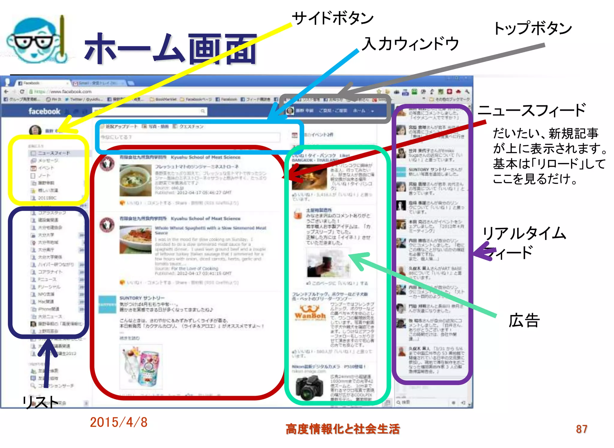 ホーム画面
2015/4/8 高度情報化と社会生活 87
ニュースフィード
だいたい、新規記事
が上に表示されます。
基本は「リロード」して
ここを見るだけ。
トップボタン
サイドボタン
入力ウィンドウ
リスト
リアルタイム
フィード
広告
 