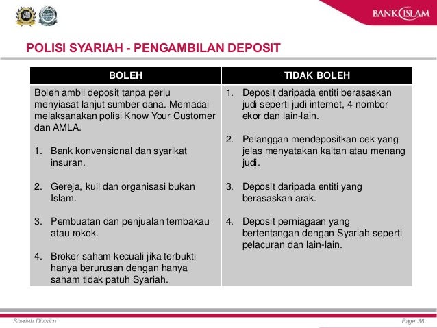 Perbezaan Perbankan Islam Dan Konvensional / Sistem kewangan islam