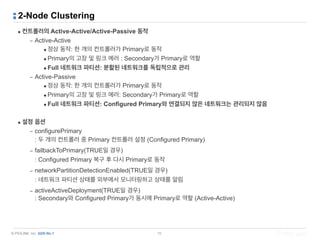 © PIOLINK, Inc. SDN No.1
2-Node Clustering
▪ 컨트롤러의 Active-Active/Active-Passive 동작
– Active-Active
•정상 동작: 한 개의 컨트롤러가 Primary로 동작
•Primary의 고장 및 링크 에러 : Secondary가 Primary로 역할
•Full 네트워크 파티션: 분할된 네트워크를 독립적으로 관리
– Active-Passive
•정상 동작: 한 개의 컨트롤러가 Primary로 동작
•Primary의 고장 및 링크 에러: Secondary가 Primary로 역할
•Full 네트워크 파티션: Configured Primary와 연결되지 않은 네트워크는 관리되지 않음
▪ 설정 옵션
– configurePrimary  
: 두 개의 컨트롤러 중 Primary 컨트롤러 설정 (Configured Primary)
– failbackToPrimary(TRUE일 경우) 
: Configured Primary 복구 후 다시 Primary로 동작
– networkPartitionDetectionEnabled(TRUE일 경우) 
: 네트워크 파티션 상태를 외부에서 모니터링하고 상태를 알림
– activeActiveDeployment(TRUE일 경우) 
: Secondary와 Configured Primary가 동시에 Primary로 역할 (Active-Active)
10
 