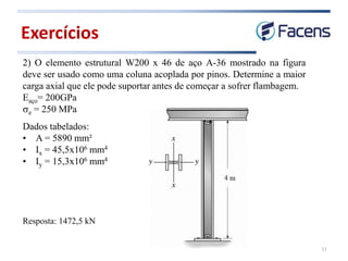 Exercícios
11
2) O elemento estrutural W200 x 46 de aço A-36 mostrado na figura
deve ser usado como uma coluna acoplada por pinos. Determine a maior
carga axial que ele pode suportar antes de começar a sofrer flambagem.
Eaço= 200GPa
se = 250 MPa
Dados tabelados:
• A = 5890 mm²
• Ix = 45,5x106 mm4
• Iy = 15,3x106 mm4
Resposta: 1472,5 kN
 