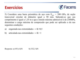 •14
5) Considere uma barra prismática de aço com Eaço = 200 GPa, de seção
transversal circular de diâmetro igual a 50 mm. Sabendo-se que seu
comprimento é igual a 1,35 m e que a tensão máxima admissível é de 230MPa,
determinar a carga máxima de compressão que pode ser aplicada a ela nas
seguintes condições:
a) engastada nas extremidades → K=0,5
b) articulada nas extremidades → K= 1
Exercícios
Resposta: a) 451,6 kN b) 332,3 kN
 