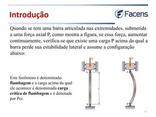 Introdução
•2
Quando se tem uma barra articulada nas extremidades, submetida
a uma força axial P, como mostra a figura, se essa força, aumentar
continuamente, verifica-se que existe uma carga P acima da qual a
barra perde sua estabilidade lateral e assume a configuração
abaixo:
Este fenômeno é denominado
flambagem e a carga acima da qual
ele acontece é denominada carga
crítica de flambagem e é denotada
por Pcr.
 