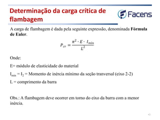 Determinação da carga crítica de
flambagem
•3
A carga de flambagem é dada pela seguinte expressão, denominada Fórmula
de Euler.
Onde:
E= módulo de elasticidade do material
Imín = I2 = Momento de inércia mínimo da seção tranversal (eixo 2-2)
L = comprimento da barra
Obs.: A flambagem deve ocorrer em torno do eixo da barra com a menor
inércia.
 