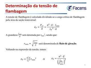 Determinação da tensão de
flambagem
•6
→
A tensão de flambagem é calculada dividindo-se a carga crítica de flambagem
pela área da seção transversal:
 