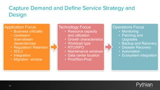 Capture Demand and Define Service Strategy and
Design
19
Application Focus
• Business criticality
• Upstream/
downstream
dependencies
• Regulation/ Retention
• SDLC
• Integration
• Migration window
Technology Focus
• Resource capacity
and utilization
• Growth characteristics
• Workload type
• RTO/RPO
• Maintenance windows
• Data center location
• Prod/Non-Prod
Operations Focus
• Monitoring
• Patching and
Upgrades
• Backup and Recovery
• Disaster Recovery
• Automation
• Ecosystem integration
 