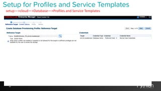 44
Setup for Profiles and Service Templates
setup—>cloud—>Database—>Profiles	
  and	
  Service	
  Templates
 
