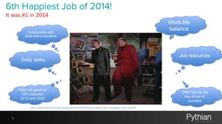 6th Happiest Job of 2014!
It	
  was	
  #1	
  in	
  2014
8
http://www.forbes.com/sites/susanadams/2014/03/20/the-happiest-and-unhappiest-jobs-in-2014/
Work-life
balance
Relationship with
boss and co-workers
Daily tasks
Job resources
Field will grow by
15% between
2012 and 2022
DBA can be the
key driver of
success
 