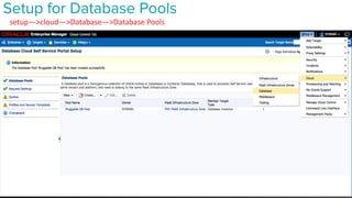 37
Setup for Database Pools
setup—>cloud—>Database—>Database	
  Pools
 