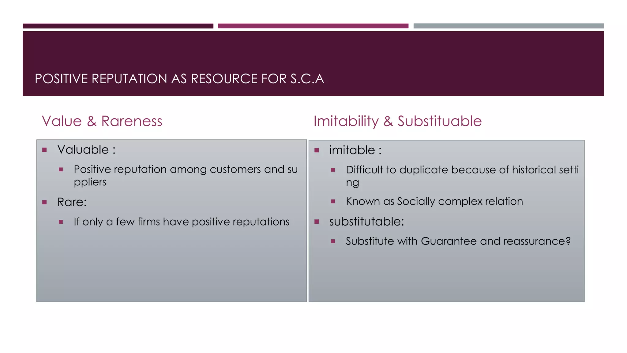 POSITIVE REPUTATION AS RESOURCE FOR S.C.A
Value & Rareness
 Valuable :
 Positive reputation among customers and su
ppliers
 Rare:
 If only a few firms have positive reputations
Imitability & Substituable
 imitable :
 Difficult to duplicate because of historical setti
ng
 Known as Socially complex relation
 substitutable:
 Substitute with Guarantee and reassurance?
 