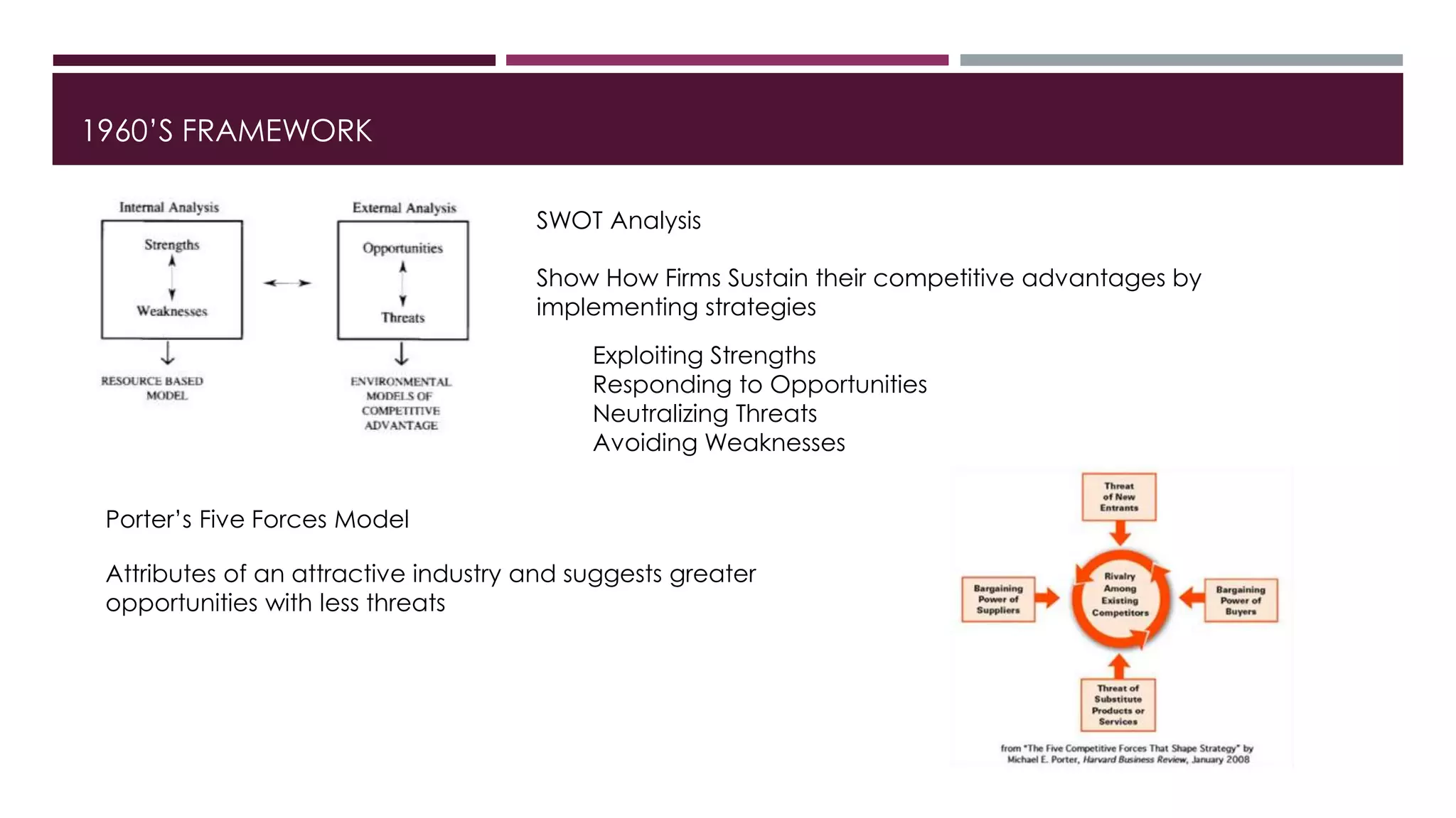 1960’S FRAMEWORK
SWOT Analysis
Show How Firms Sustain their competitive advantages by
implementing strategies
Exploiting Strengths
Responding to Opportunities
Neutralizing Threats
Avoiding Weaknesses
Porter’s Five Forces Model
Attributes of an attractive industry and suggests greater
opportunities with less threats
 