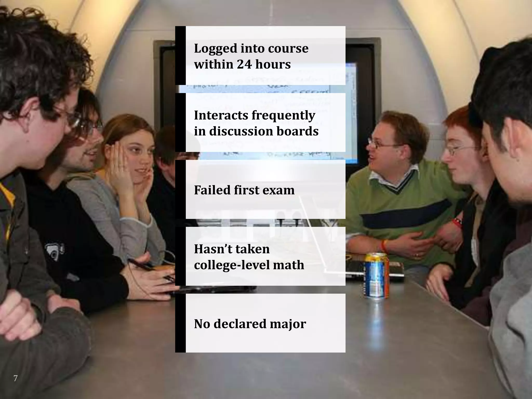 Logged into course
within 24 hours
Interacts frequently
in discussion boards
Failed first exam
Hasn’t taken
college-level math
No declared major
7
 